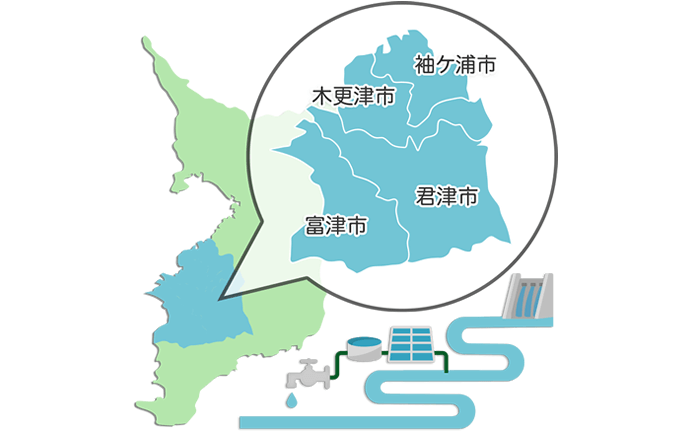 かずさ四市